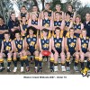 U16 Team photo, 2007