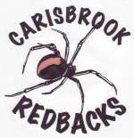 Carisbrook Football Club