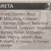1999 Greta F C - Reserves Grand Final Team