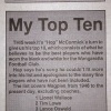 Jack Hopper McCormack - Top 10 Wangaratta FC Playersd
