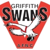 Griffith Swans Logo