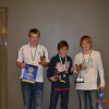 U14 Winners 2012