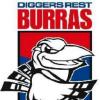 Diggers Rest Blue Logo