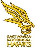 East Wagga Kooringal