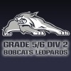 Northern Bobcats Leopards Logo