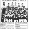 1987 - Wang Midget FL - U/11 Wallabies FC - Premiers