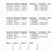 Queenscliff Cup 2016 Results