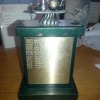 Allan Wright Skills Trophy names