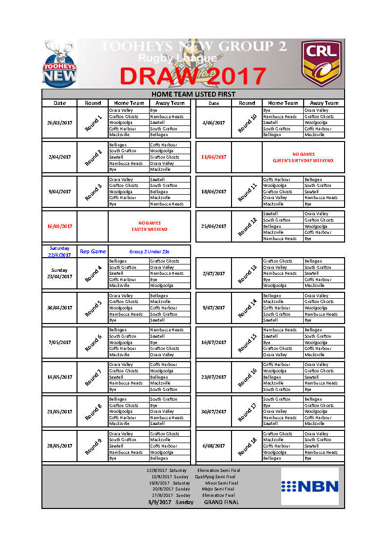 Tooheys New Group 2 Competition Draw for 2017 Group 2 Rugby League