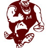 Melton Football Club Incorporated Logo