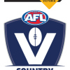 Victoria Country Logo