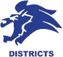 Coburg Districts