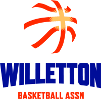 Willetton Basketball Association (Inc.)