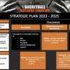 BNT Strategic Plan