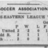 1925 - North Eastern Soccer Association, with Moyhu SC sitting on top