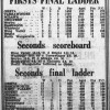1965.08.30 - Final O&K Ladders