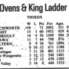 1983.08.15 - Final O&K Thirds Ladder