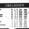 1985.08.12 - Final O&K Ladder