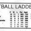 1988.09.19 - O&KNA -  C Grade Ladder