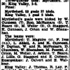 1949.06.01 - Myrtleford v King Valley Teams