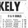 1971.09.01 - O&K Goals