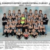 Youth team photo's 2011