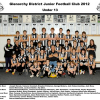 YOUTH TEAM PHOTO'S 2012