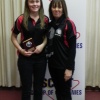 Junior Umpire Achievement Award