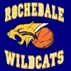 #RW194 Wildcats Panthers Logo