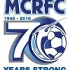 Marlin Coast Rangers FC Logo