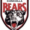 Chinchilla Honeybears Logo