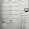 1988 - W&DFL U/17 - Grand Final Sides