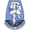 Marryatville High School* Logo