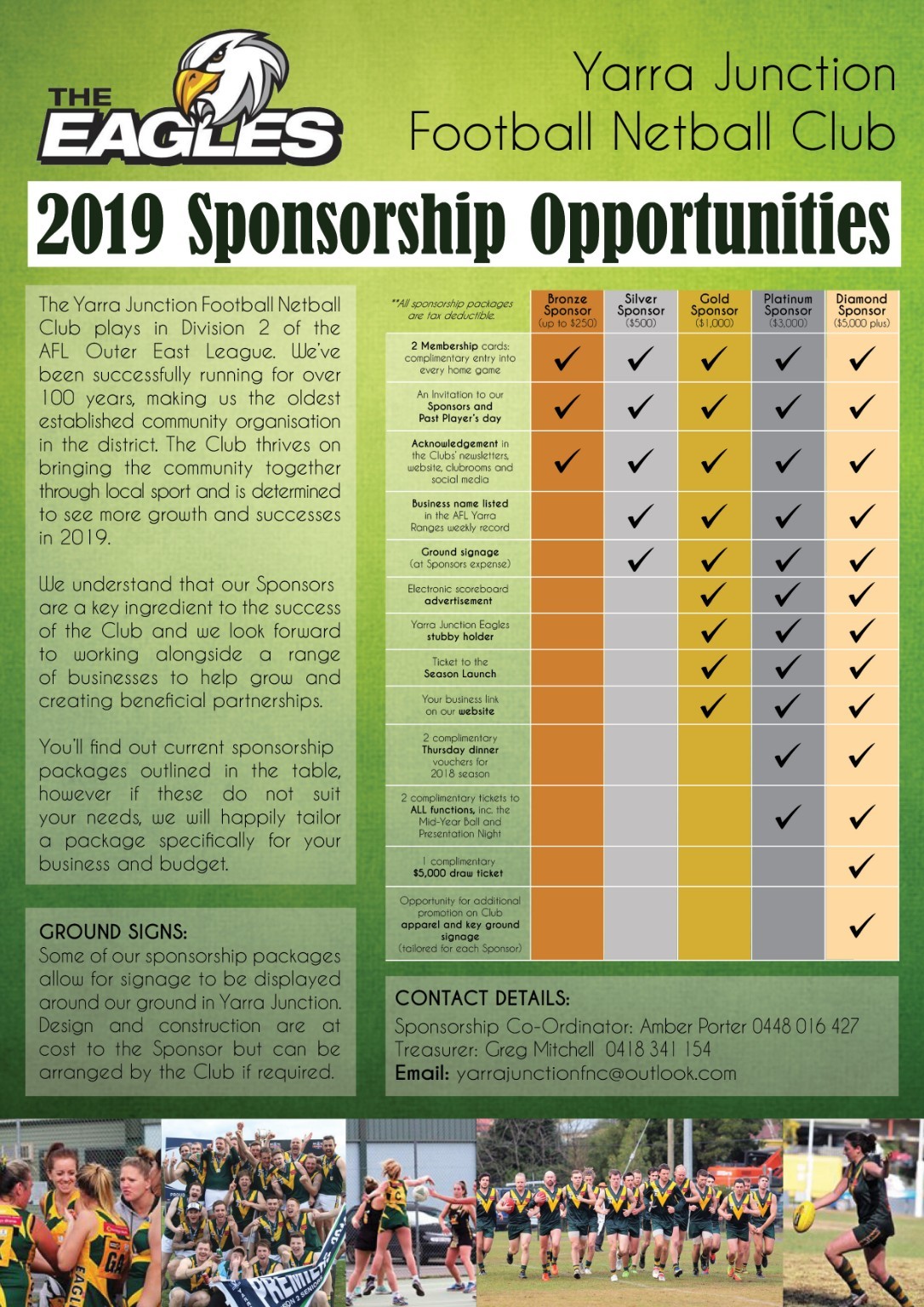 2019 Sponsorship Package Yarra Junction Football Club Incorporated