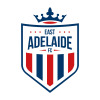 East Adelaide Logo