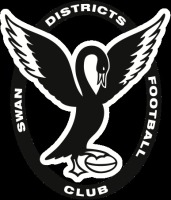 Swan Districts Women's FC