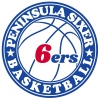 Bobcats U18B Allars Logo