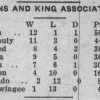 1926 - Final O&K Ladder
