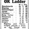 1959 - Final O&K Ladder