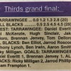 2005 - O&K Thirds Grand Final Scores
