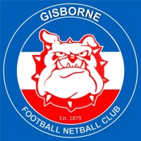 Gisborne Football Netball Club Inc