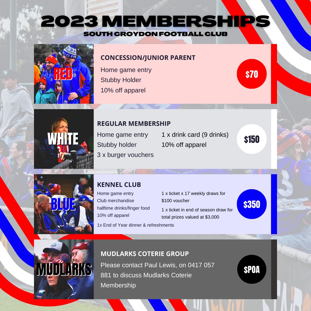 The Membership Club - 2022