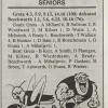 1995 - O&K Grand Final Scores
