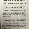 1995 - O&K Leading Goal Kickers