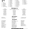2008 - Moyhu FNC Player's Lists