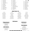 2010 - Moyhu FNC Player's Lists