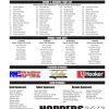 2012 - Moyhu FNC Player's Lists