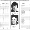 1985.09.09 - O&KFL SEnior Football Grand Final Stats