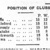 1934.08.15 - Final O & K Ladder