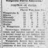 1923.08.25 - Final W&DFA Ladder